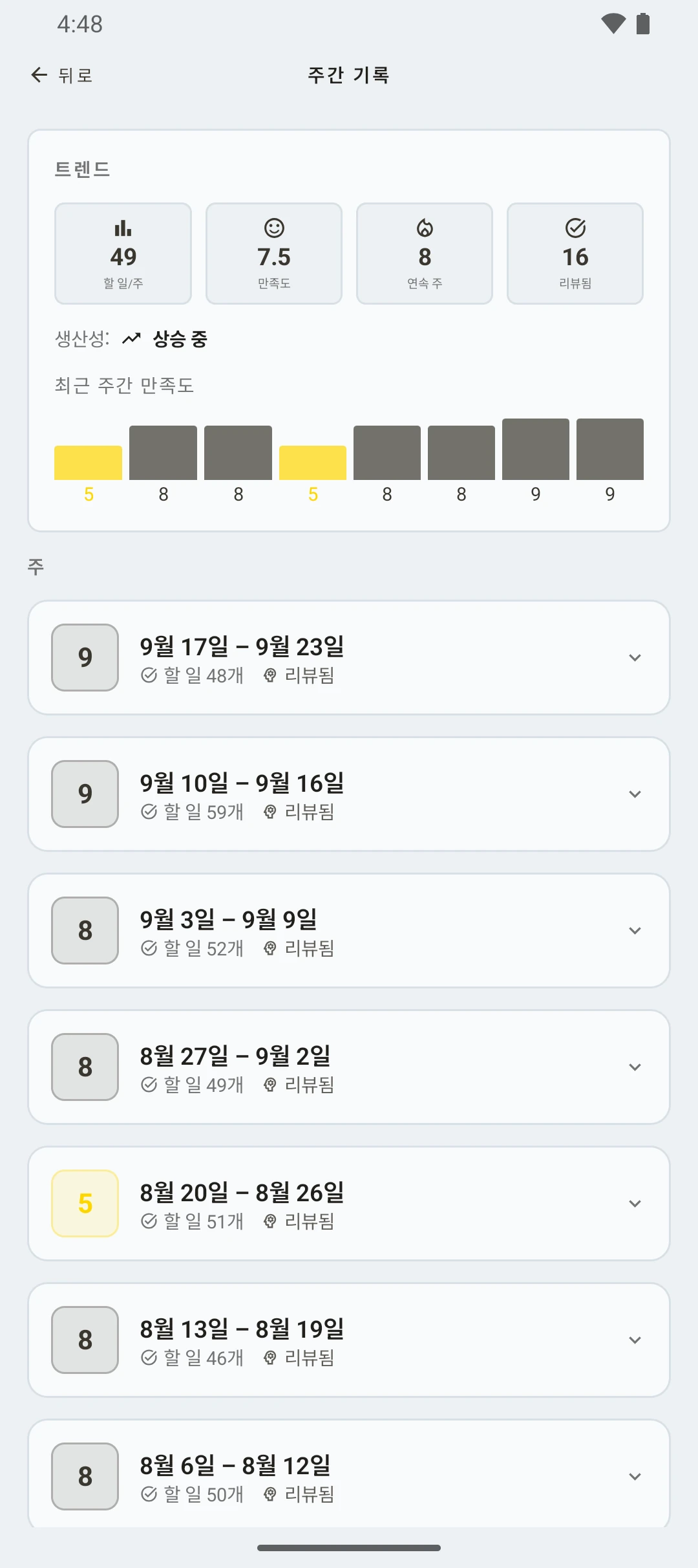 duqe — 주간 리뷰 기록
