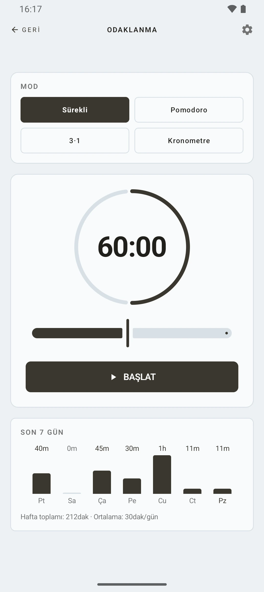 duqe — odak zamanlayıcısı